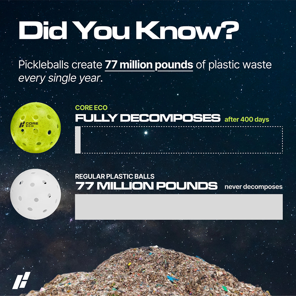 CORE ECO Pickleball Balls