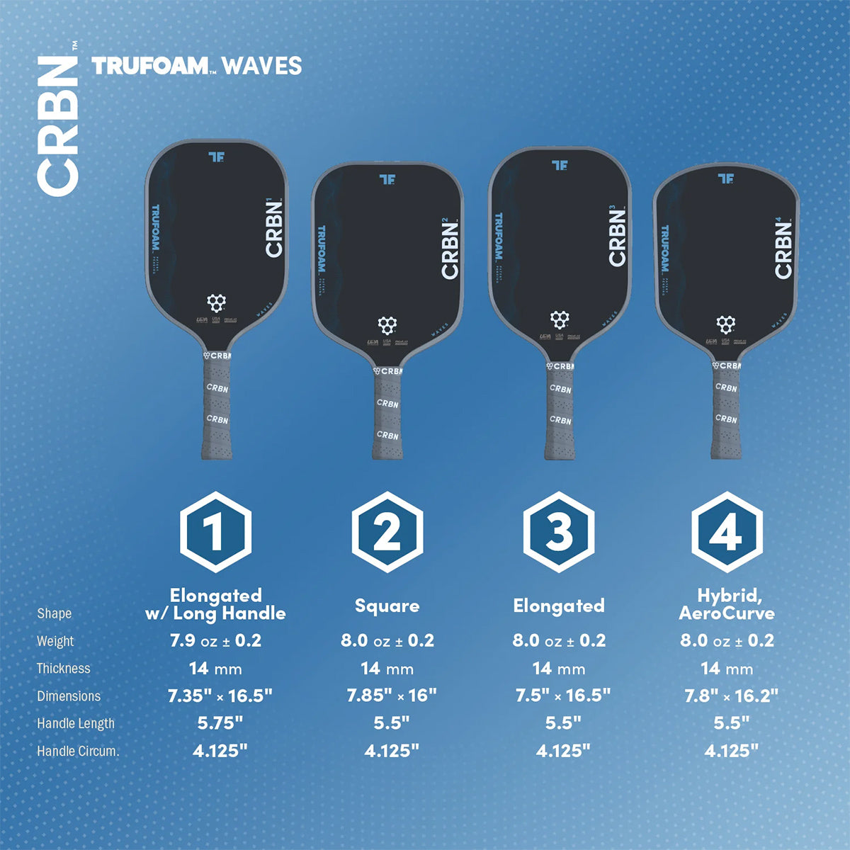 CRBN 4 TruFoam Waves Pickleball Paddle Lineup