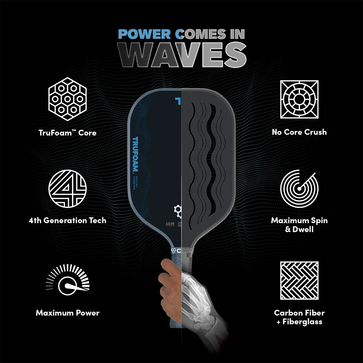 CRBN 4 TruFoam Waves Pickleball Paddle Specs 2