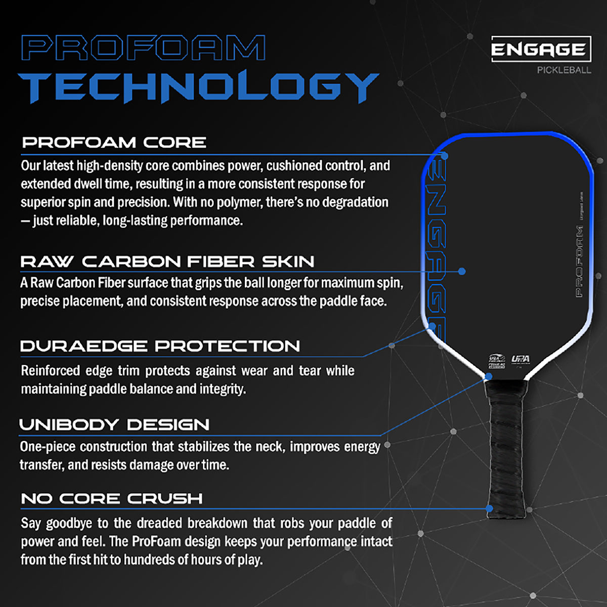 Engage ProFoam Pickleball Paddle Technology