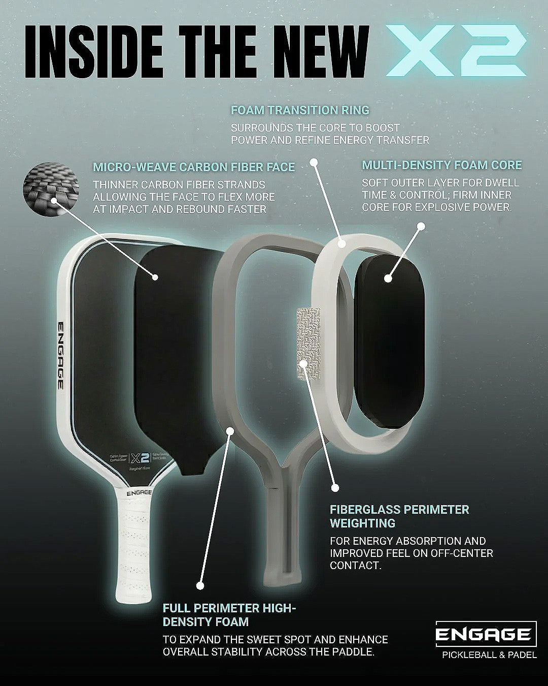 Engage X2 Widebody Pickleball Paddle Specs