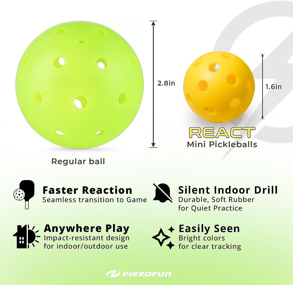 React Mini Pickleballs 5 Pack Specs 2