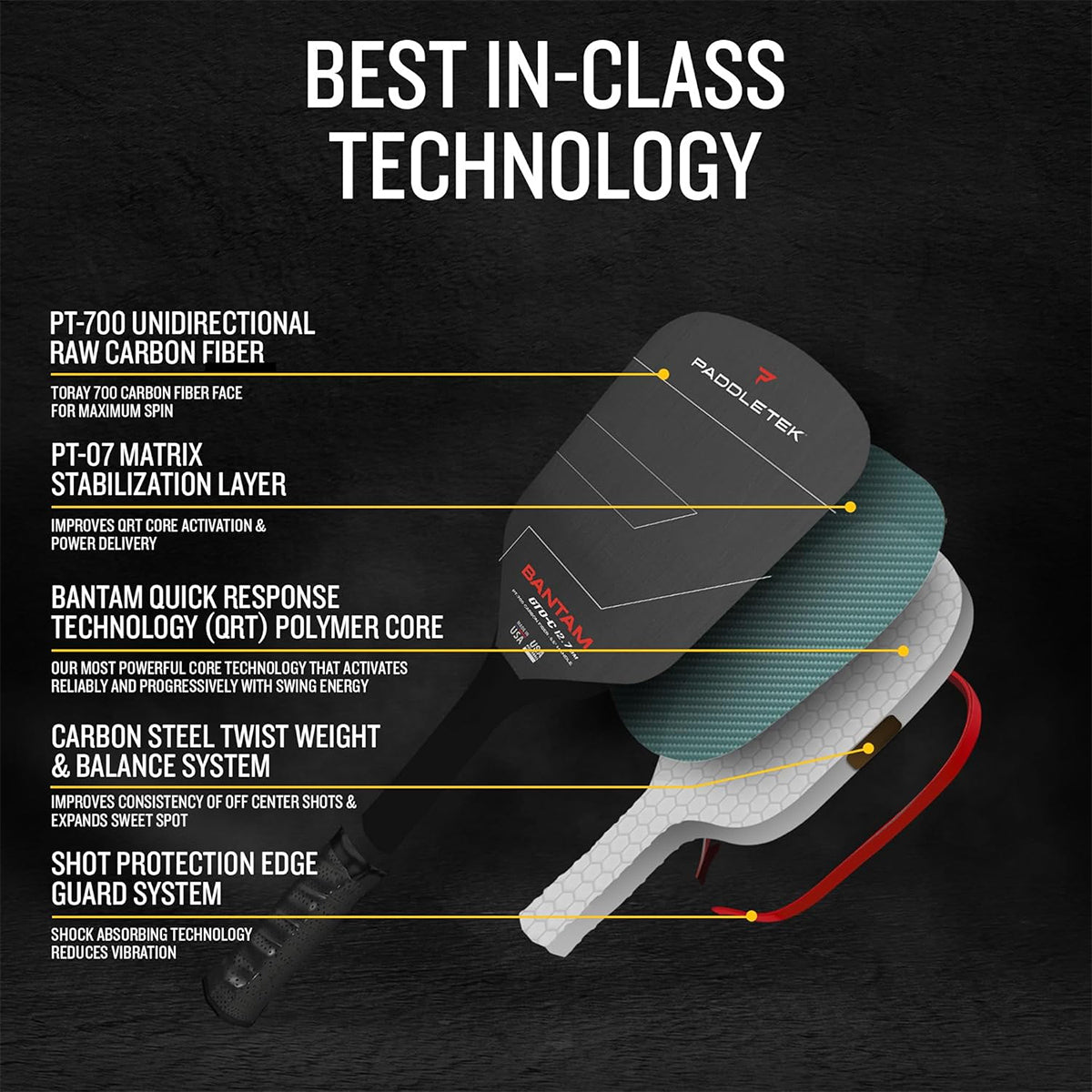 Paddletek Bantam GTO-C 12.7mm Pickleball Paddle Specs 2
