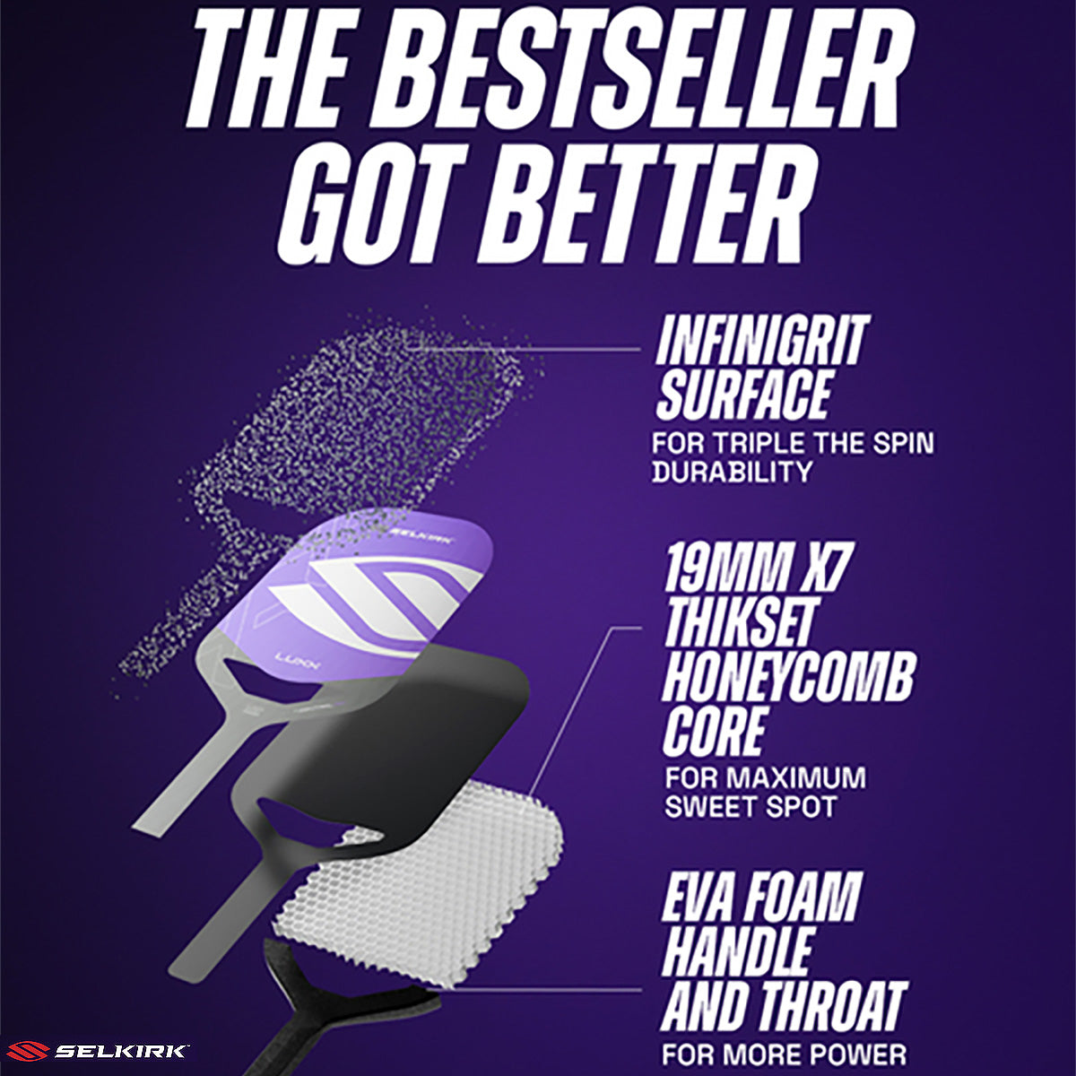 Selkirk Luxx Control Air Infinigrit Invikta Pickleball Paddle Features