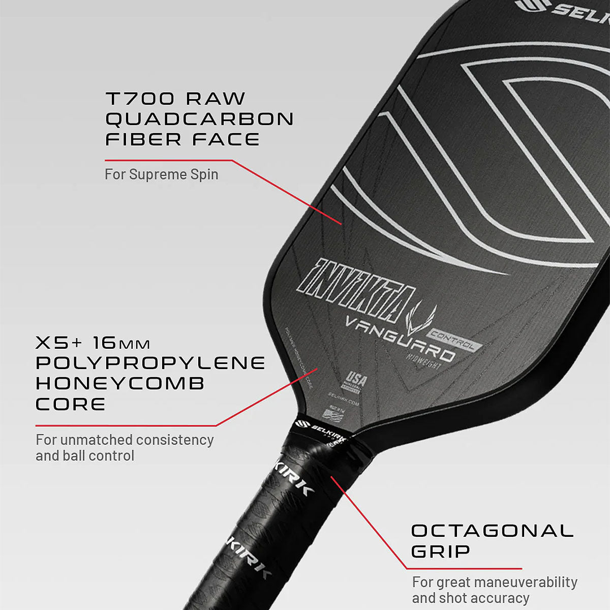 Selkirk Vanguard Control Invikta Pickleball Paddle Specs
