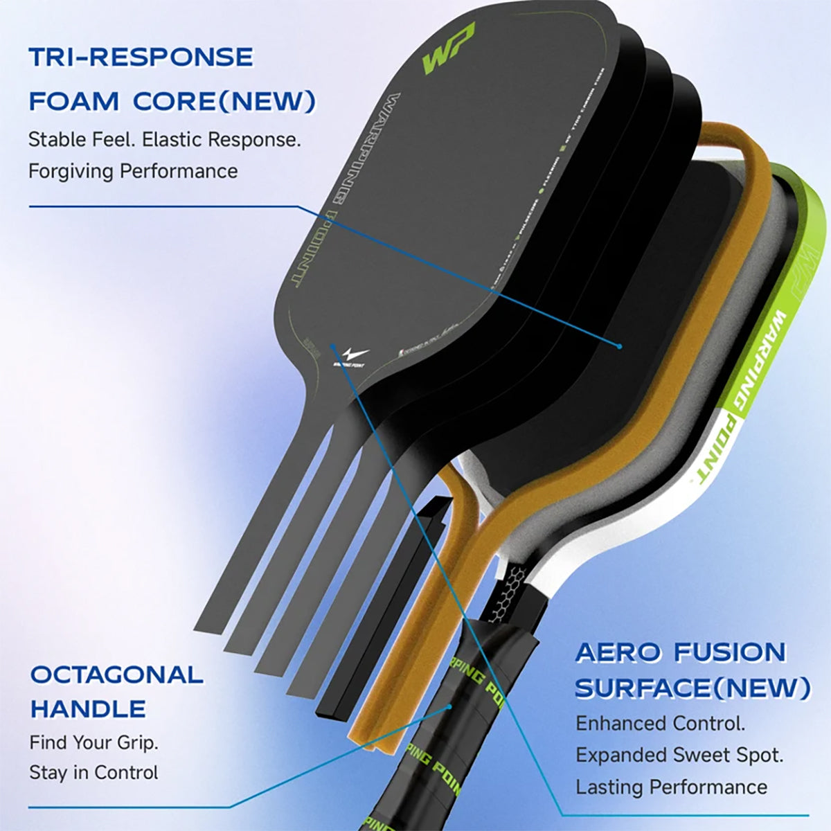 Warping Point Sophon Widebody 16mm Pickleball Paddle Specs 5