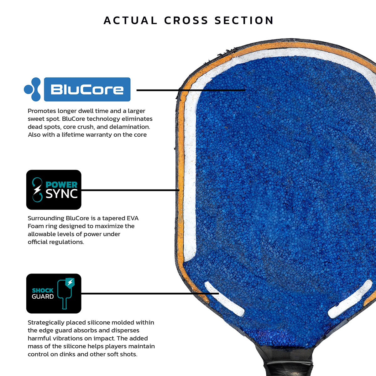 ddd様DIADEM TPA024 EDGE BLU HYBRID16 Diadem Edge Blucore Hybrid Pickleball Paddle - Pickleball Nation