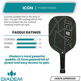 Diadem Icon V1 Graphite Pickleball Paddle ratings