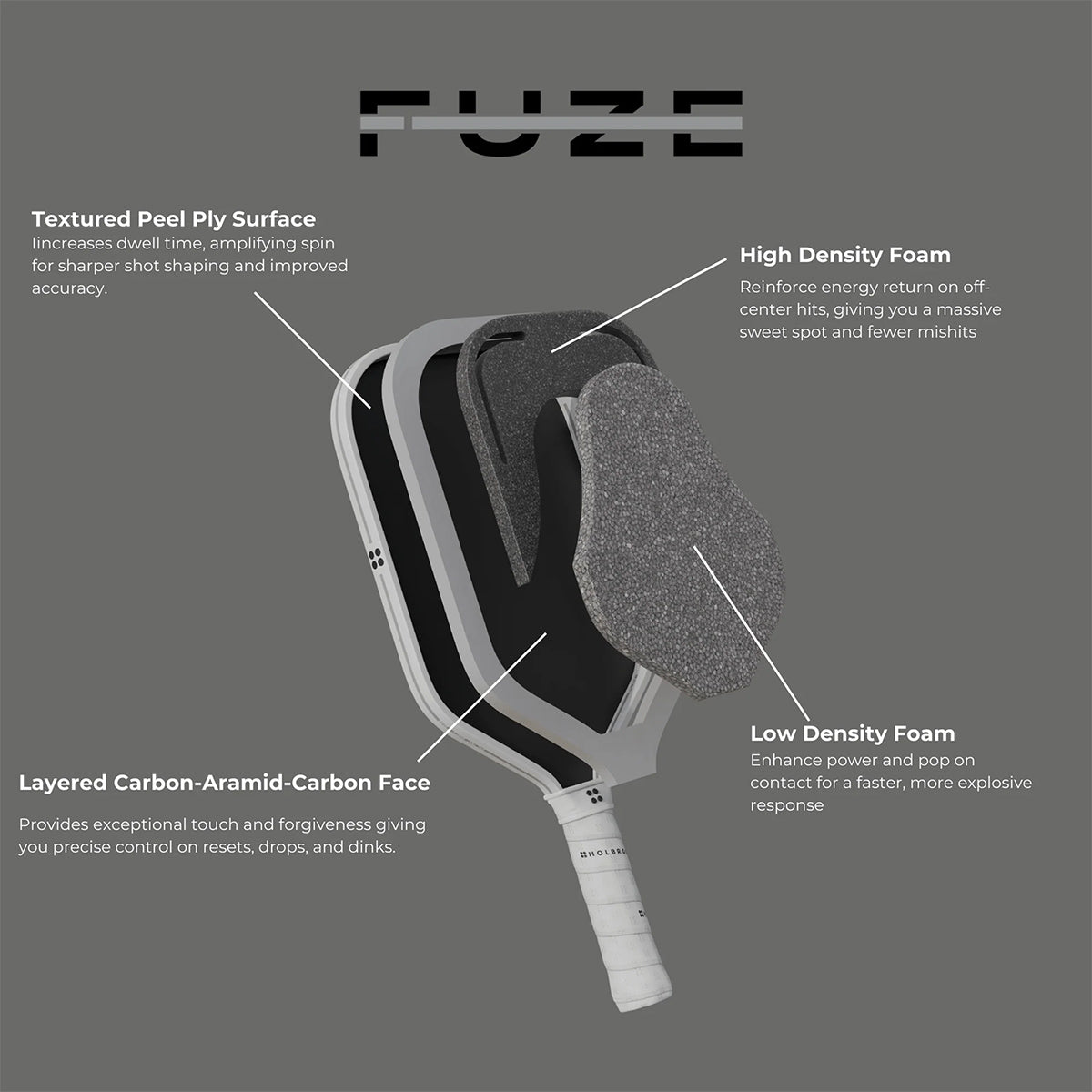 Holbrook Fuze Elongated 14mm Pickleball Paddle - Pickleball Nation