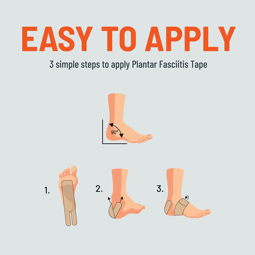 KT Tape Plantar Fasciitis Tape