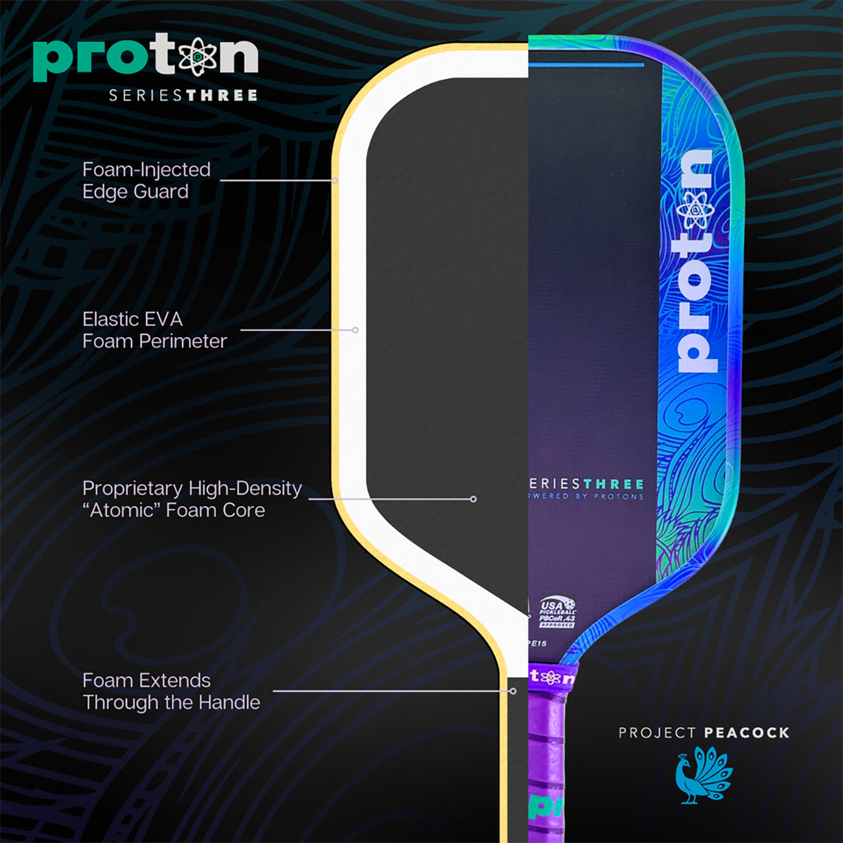 Proton Series Three Project Peacock Elongated 13mm Pickleball Paddle Specs