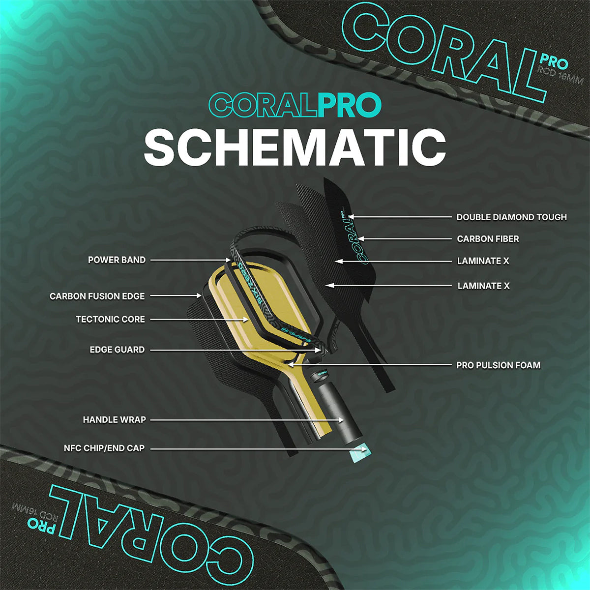 Six Zero Coral Pro 16mm Elongated Pickleball Paddle Specs 4