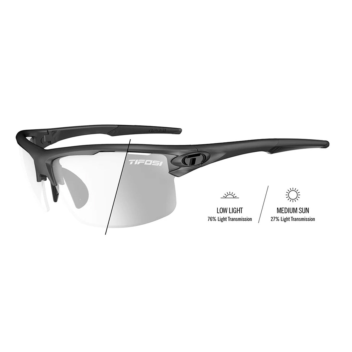 Tifosi Rivet Eyewear