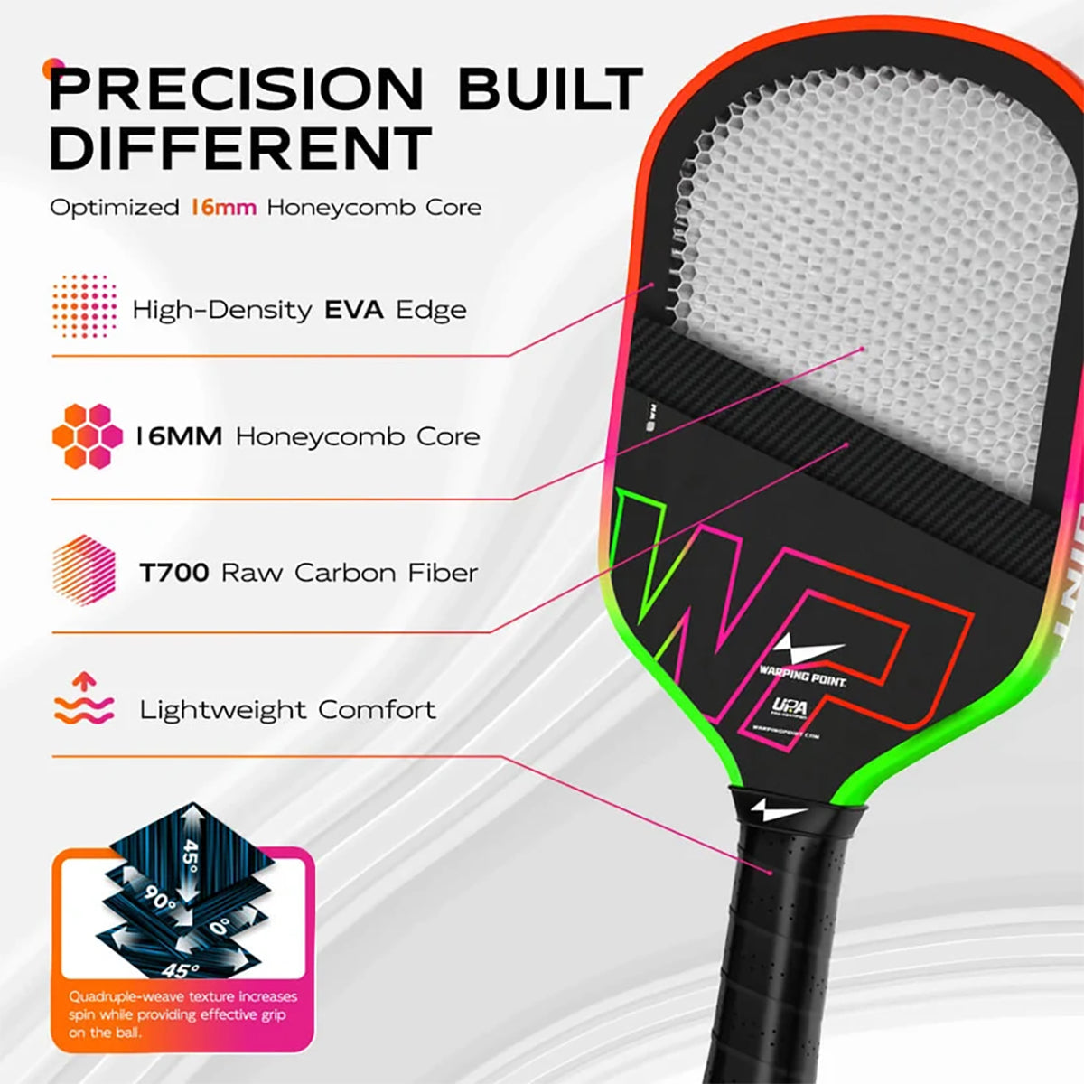 Warping Point Neon Elongated 16mm Pickleball Paddle Specs