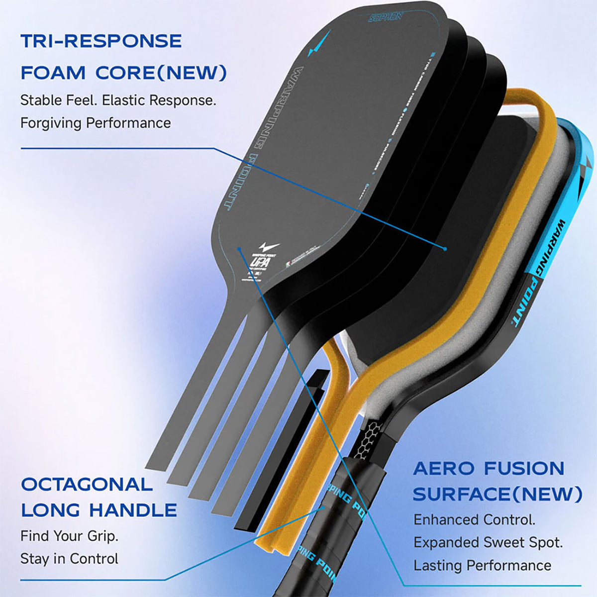 Warping Point Sophon Elongated 16mm Pickleball Paddle Specs 3