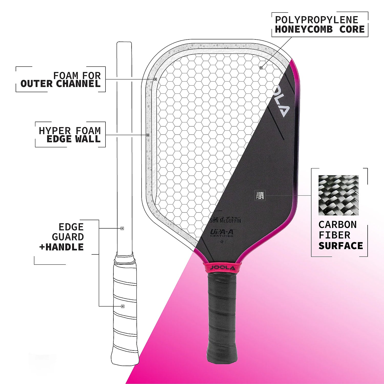 JOOLA Tyson McGuffin Magnus 3S 16mm Pickleball Paddle – Pickleball JOOLA Tyson McGuffin Magnus 3S 16mm Pickleball Paddle – Pickleball